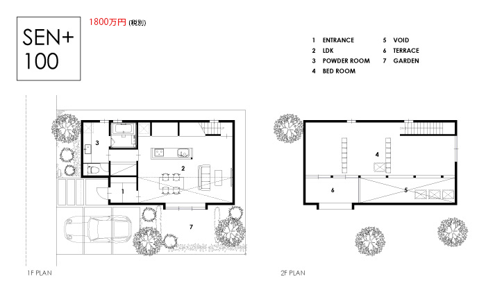 SEN+　100m²プラン